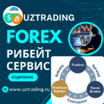 uztrading servise